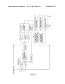 Microphone Array and Digital Signal Processing System diagram and image