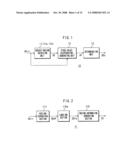 APPARATUS AND METHOD OF DETERMINING SIMILAR IMAGE diagram and image