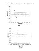 METHOD FOR ESTIMATING THE POSE OF A PTZ CAMERA diagram and image