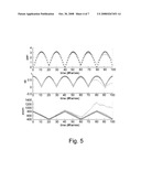 METHOD FOR ESTIMATING THE POSE OF A PTZ CAMERA diagram and image