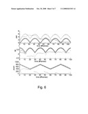 METHOD FOR ESTIMATING THE POSE OF A PTZ CAMERA diagram and image