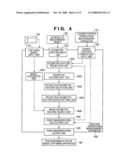 MEASUREMENT APPARATUS AND CONTROL METHOD diagram and image