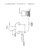 Receiving Apparatus diagram and image