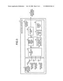 Receiving Apparatus diagram and image