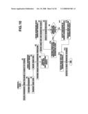 METHOD AND APPARATUS FOR CORRECTING RESULTS OF STRUCTURE RECOGNITION, AND RECORDING MEDIUM HAVING A PROGRAM FOR CORRECTING RESULTS OF STRUCTURE RECOGNITION RECORDING THEREIN diagram and image