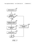 Real Time Conversion of Colour Data to a Palette Based on Image Format diagram and image