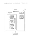 Variable skew correction system and method diagram and image