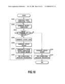 IMAGE PROCESSING APPARATUS AND CONTROL METHOD THEREOF diagram and image