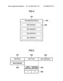 Recording and reproducing apparatus with improved video editing function diagram and image