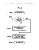 Recording and reproducing apparatus with improved video editing function diagram and image