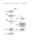 Recording and reproducing apparatus with improved video editing function diagram and image