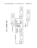 APPARATUS FOR RECORDING OR REPRODUCING MULTIMEDIA DATA USING HIERARCHICAL INFORMATION STRUCTURE AND INFORMATION STORAGE MEDIUM THEREOF diagram and image