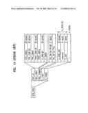 APPARATUS FOR RECORDING OR REPRODUCING MULTIMEDIA DATA USING HIERARCHICAL INFORMATION STRUCTURE AND INFORMATION STORAGE MEDIUM THEREOF diagram and image