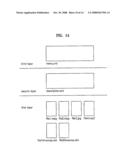 APPARATUS FOR RECORDING OR REPRODUCING MULTIMEDIA DATA USING HIERARCHICAL INFORMATION STRUCTURE AND INFORMATION STORAGE MEDIUM THEREOF diagram and image