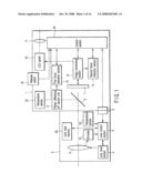 Interchangeable lens type digital camera diagram and image