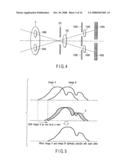 Interchangeable lens type digital camera diagram and image