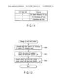 Interchangeable lens type digital camera diagram and image