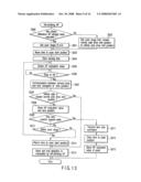 Interchangeable lens type digital camera diagram and image