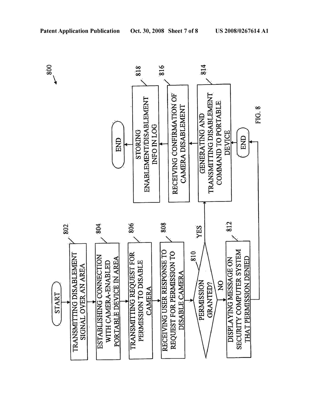 DISABLEMENT OF CAMERA FUNCTIONALITY FOR A PORTABLE DEVICE - diagram, schematic, and image 08