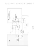 Optical Transceiver Calibration System and Method diagram and image