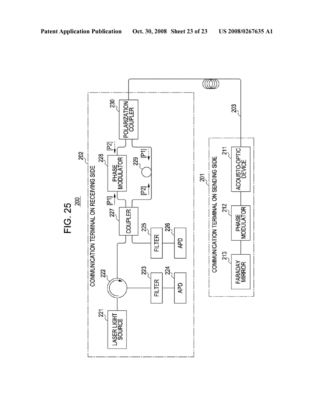 QUANTUM CRYPTOGRAPHY COMMUNICATION APPARATUS AND COMMUNICATION TERMINAL - diagram, schematic, and image 24