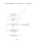 Methods and Devices for Detecting the Absence of A Media Sheet Within An Image Forming Device diagram and image