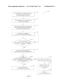 Methods and Devices for Detecting the Absence of A Media Sheet Within An Image Forming Device diagram and image