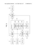 IMAGE PRINTING APPARATUS AND IMAGE PRINTING METHOD diagram and image