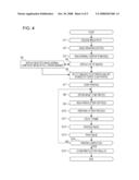 IMAGE PRINTING APPARATUS AND IMAGE PRINTING METHOD diagram and image