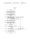 IMAGE PRINTING APPARATUS AND IMAGE PRINTING METHOD diagram and image