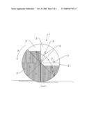 Civil Engineering Compartmented Roller diagram and image