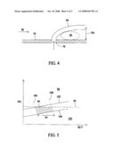 METHODS AND SYSTEMS TO FACILITATE OPERATING WITHIN FLAME-HOLDING MARGIN diagram and image