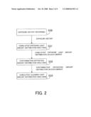 CLEANING APPARATUS FOR EXPOSURE APPARATUS AND EXPOSURE APPARATUS diagram and image