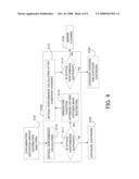 CLEANING APPARATUS FOR EXPOSURE APPARATUS AND EXPOSURE APPARATUS diagram and image