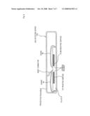 Gas detecting apparatus diagram and image