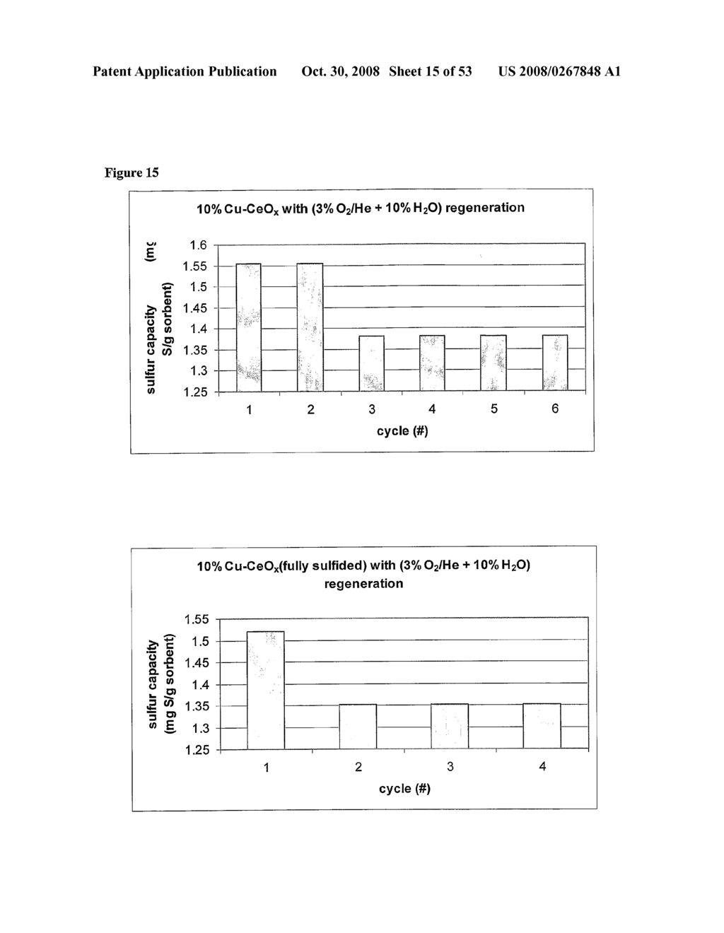 Apparatus and Methods for Non-Regenerative and Regenerative Hot Gas Sulfurization - diagram, schematic, and image 16