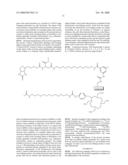 Targeting of Erb Antigens diagram and image