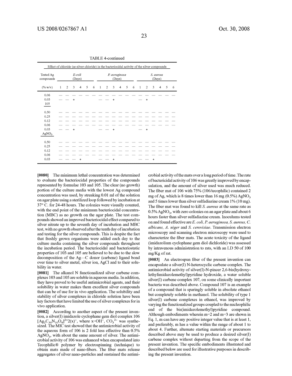 Metal Complexes of N-Heterocyclic Carbenes as Radiopharmaceuticals and Antibiotics - diagram, schematic, and image 24