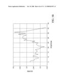 Nucleic acid and corresponding protein entitled 98P4B6 useful in treatment and detection of cancer diagram and image