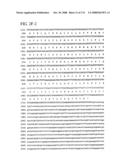 Nucleic acid and corresponding protein entitled 98P4B6 useful in treatment and detection of cancer diagram and image