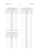 Nucleic acid and corresponding protein entitled 98P4B6 useful in treatment and detection of cancer diagram and image