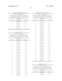 Nucleic acid and corresponding protein entitled 98P4B6 useful in treatment and detection of cancer diagram and image