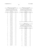 Nucleic acid and corresponding protein entitled 98P4B6 useful in treatment and detection of cancer diagram and image