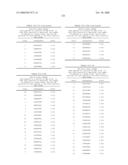 Nucleic acid and corresponding protein entitled 98P4B6 useful in treatment and detection of cancer diagram and image