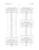 Nucleic acid and corresponding protein entitled 98P4B6 useful in treatment and detection of cancer diagram and image