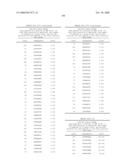 Nucleic acid and corresponding protein entitled 98P4B6 useful in treatment and detection of cancer diagram and image