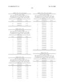 Nucleic acid and corresponding protein entitled 98P4B6 useful in treatment and detection of cancer diagram and image