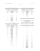 Nucleic acid and corresponding protein entitled 98P4B6 useful in treatment and detection of cancer diagram and image