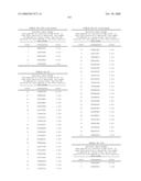 Nucleic acid and corresponding protein entitled 98P4B6 useful in treatment and detection of cancer diagram and image