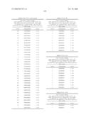 Nucleic acid and corresponding protein entitled 98P4B6 useful in treatment and detection of cancer diagram and image